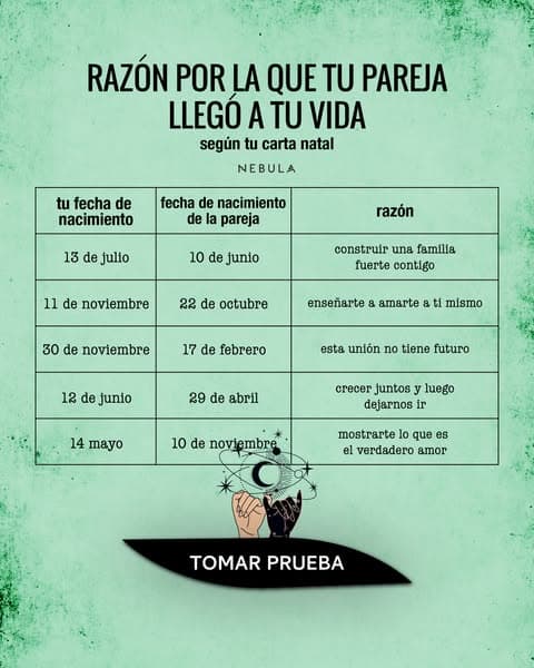 Pareja sensual o sexual? Compruébalo ahora 🤫