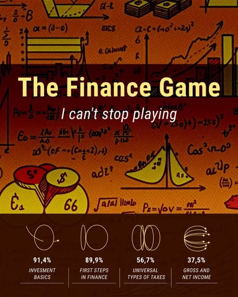 Ditch the Scroll. Learn Finance ⏳