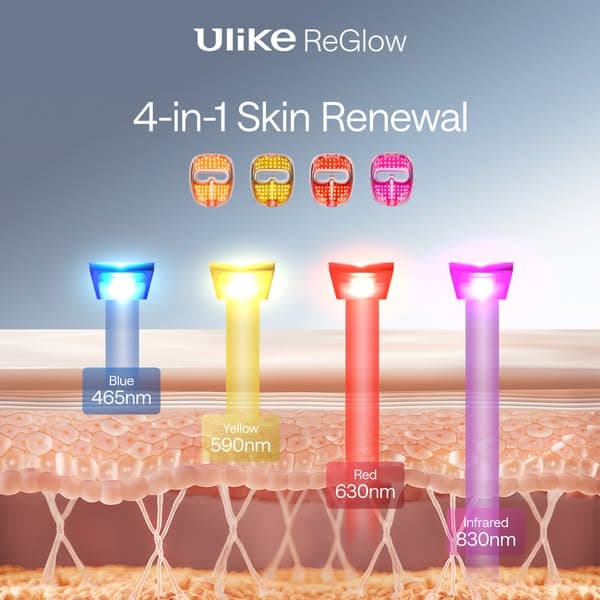 Ulike ReGlow: Led light therapy face mask