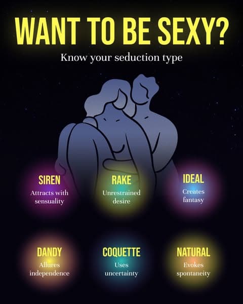 🔥 Want to Be Sexy? Know Your Seduction Type