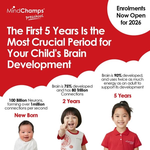 Enquire with MindChamps PreSchool @ River Valley Today!