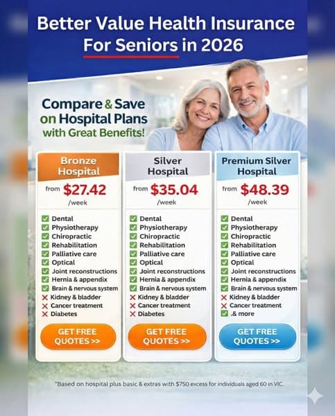 【New! 2026】Low Cost Health Plan