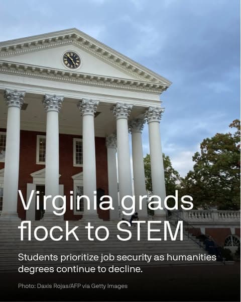 Virginia grads flock to STEM