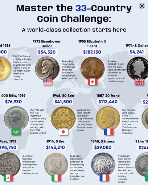 Try scanning your coins!🧐