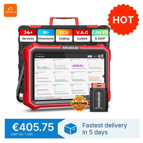 Top Suppliers, Global Services