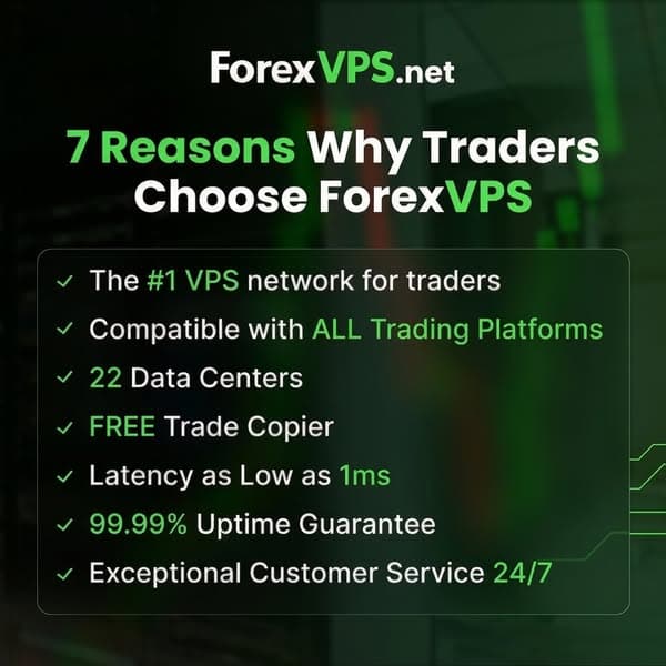 Built for Traders