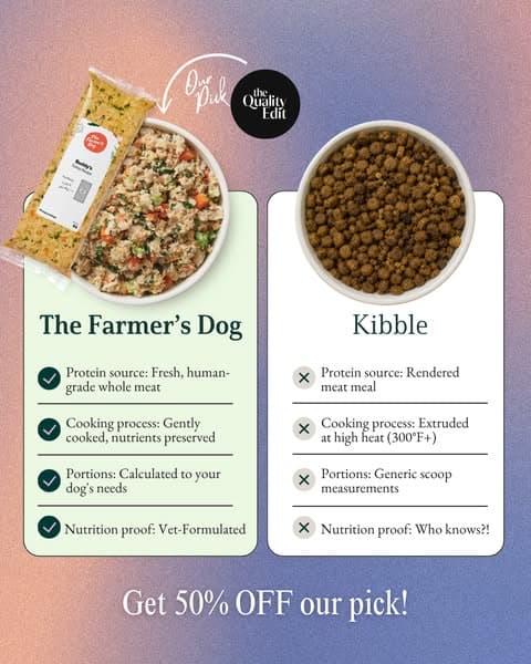 Vet-Developed Peace of Mind: 50% Off The Farmer’s Dog