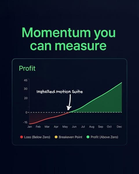 Your Business Software Should Be Free