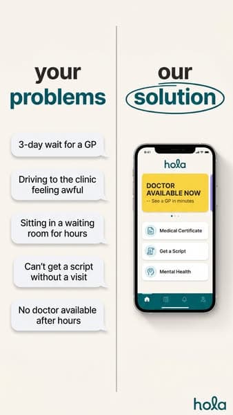 Online Medical Certificates
