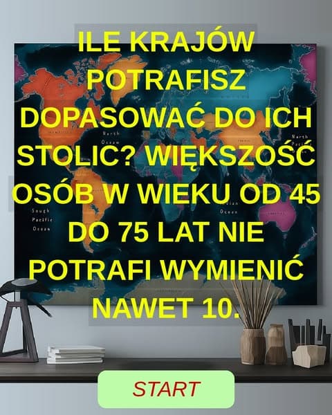 Ile krajów możesz dopasować do ich stolicy?