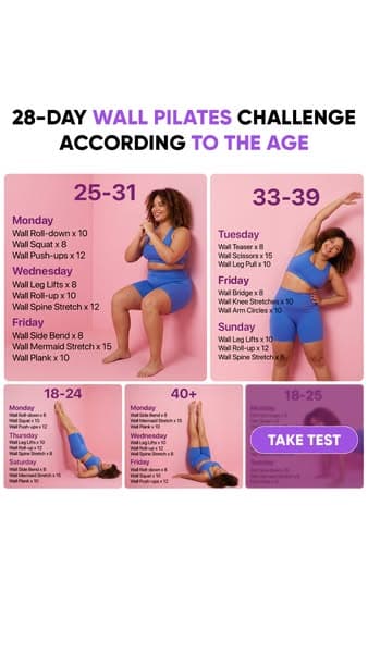 Take the Test 👉👉