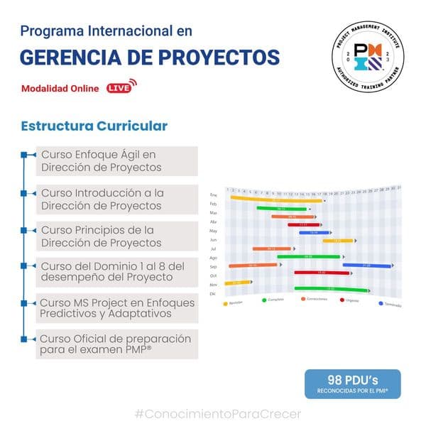 Certificación PMP✅