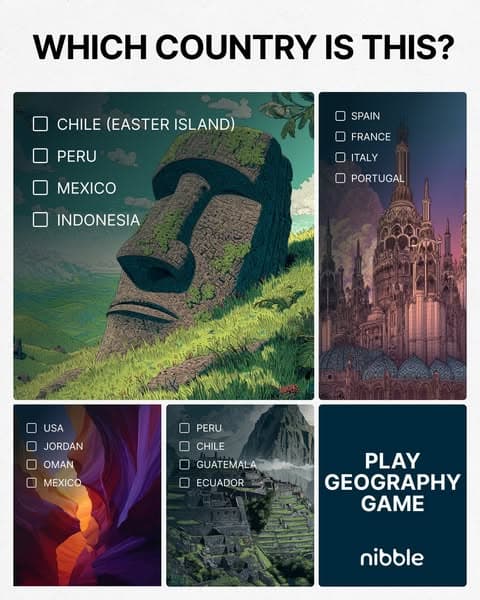 Explore the World in Minutes