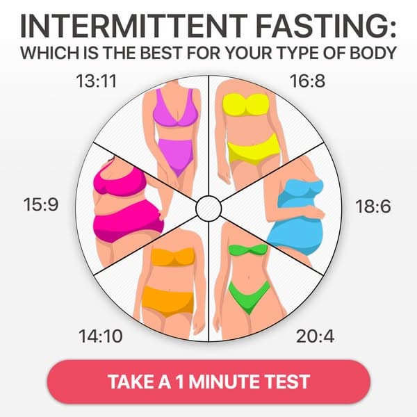 betterme-fasting.com