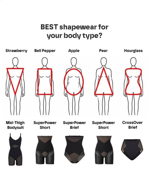 Shapewear that actually delivers