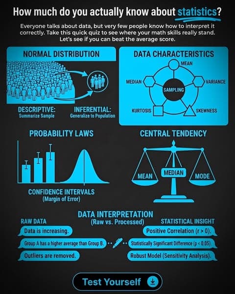 ๐ Statistics in 5 Minutes? Try Now!