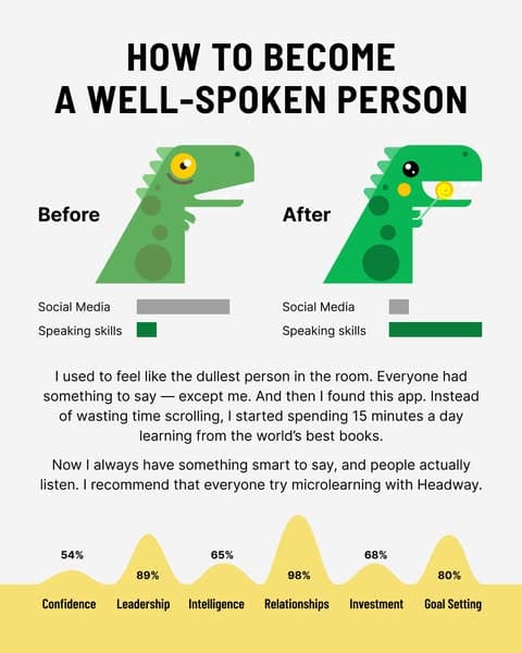 📖 Learn Smarter, Not Harder—Start Now!