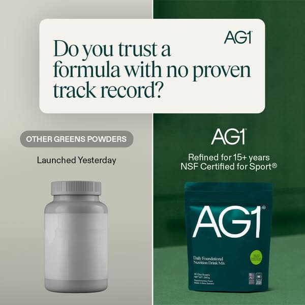 Trusted Globally. 15+ Years of Improvement.