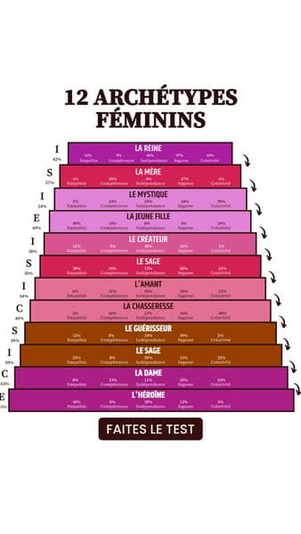 PLUS DE 15 ML DE TÉLÉCHARGEMENTS