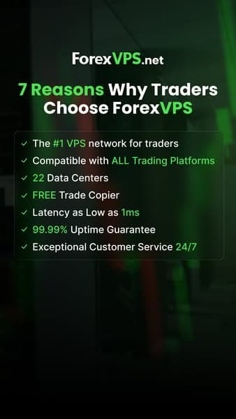 Built for Traders