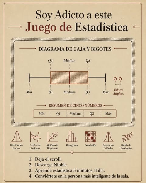 📈 ¿Estadística en 5 minutos? ¡Pruébalo ahora!