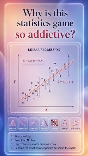 π Statistics in 5 Minutes? Try Now!