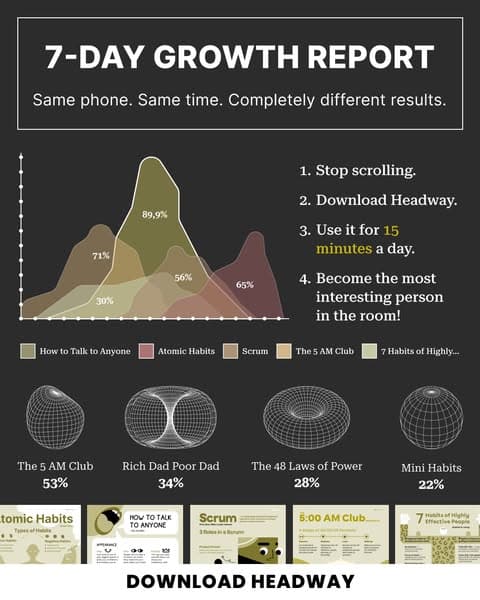 📖 Learn Smarter, Not Harder—Start Now!