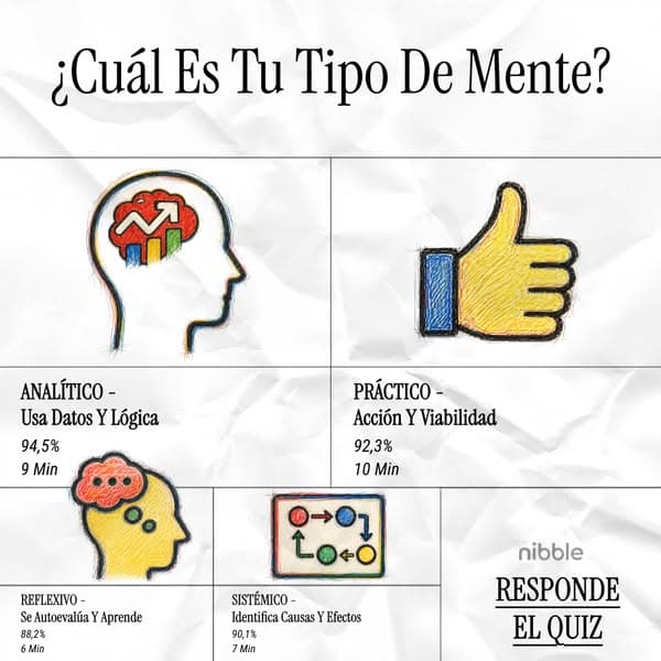🧠 Toda persona inteligente debería conocer la lógica!