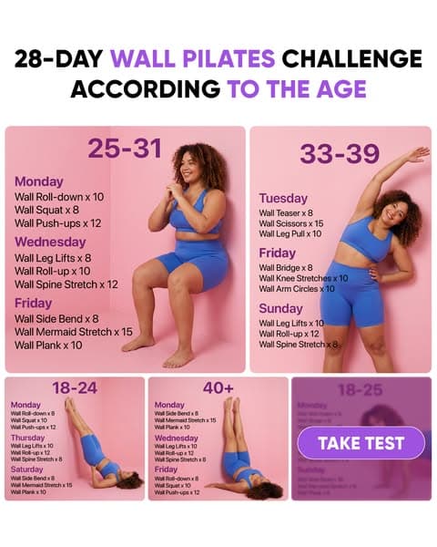 Take the Test 👉👉