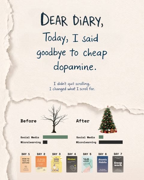 📖 Learn Smarter, Not Harder—Start Now!