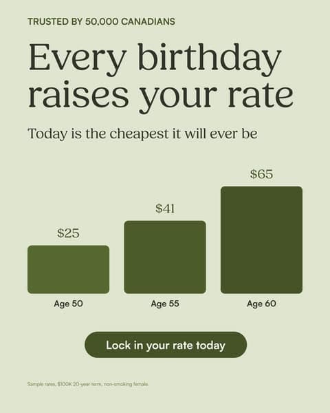Up to $5M Term Life Insurance Coverage 😇
