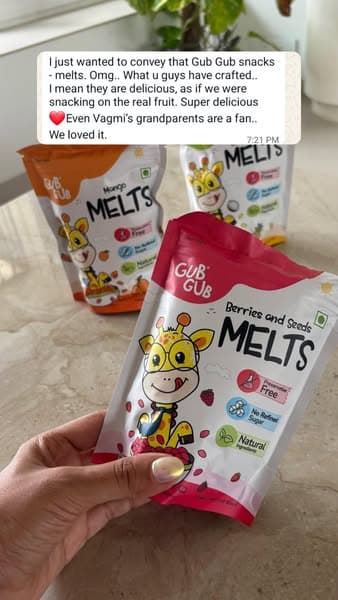 Order Today and Get Flat 10% Off