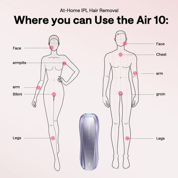 Fast, full-body hair reduction ⚡ Claim Yours Now!