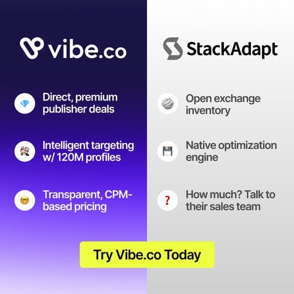 Premium inventory, transparent pricing