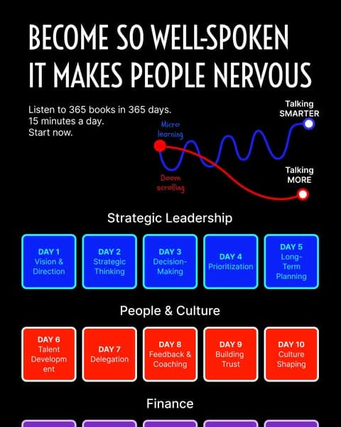 📖 Learn Smarter, Not Harder—Start Now!