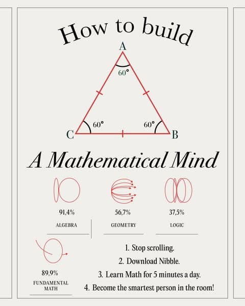 How to Build a Mathematical Mind — Fast! 🧠