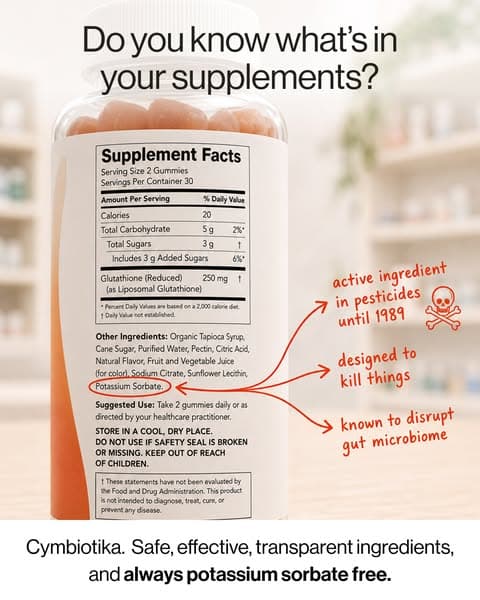 What's Really In Your Supplement?
