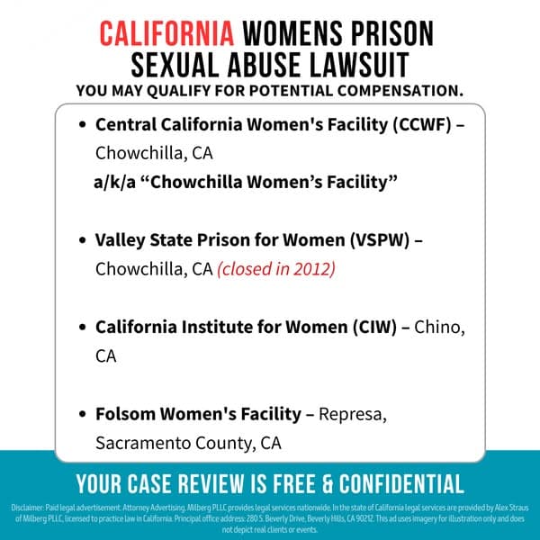 Millions Paid to Abused Inmates in CA
