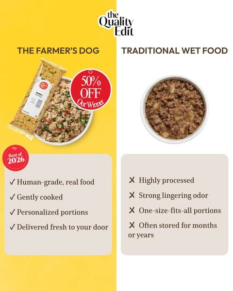 Vet-Developed Peace of Mind: 50% Off The Farmer’s Dog