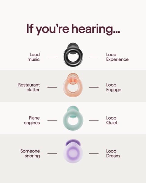 Find your perfect earplugs 🎯