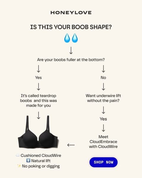 Underwire that doesn't suck