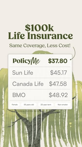 Up to $5M Term Life Insurance Coverage ๐