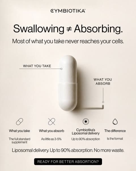 Learn about Liposomal Supplements