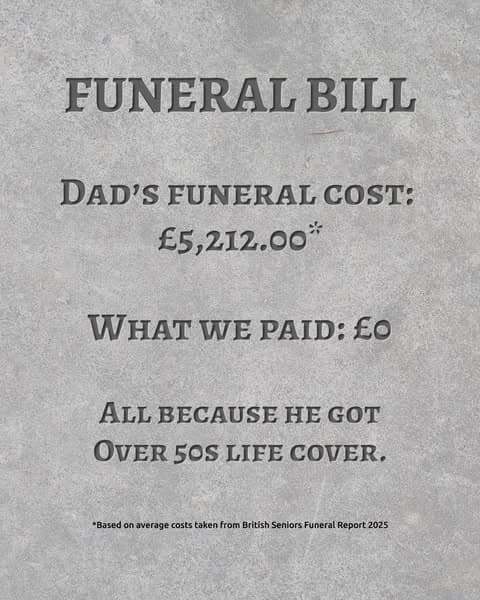 Have you been putting off getting Over 50s Life Insurance?