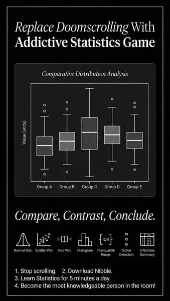 📈 Statistics in 5 Minutes? Try Now!