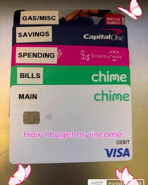 Lemon8 - Lifestyle Community