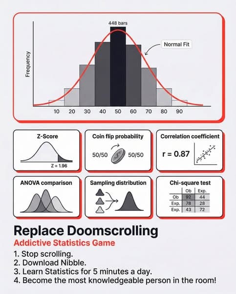📈 Statistics in 5 Minutes? Try Now!