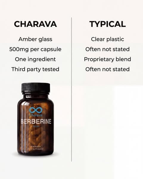 Amber Glass. One Ingredient.