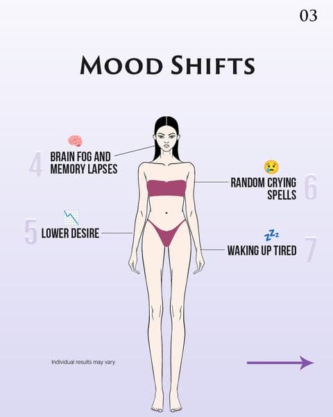 How it started vs how it’s going…