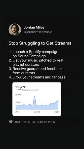 SoundCampaign: Music Promotion Services